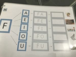 Caderno de Atividades Jogo Da Formação Silábica