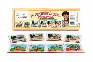 Sequência Lógica - Natureza